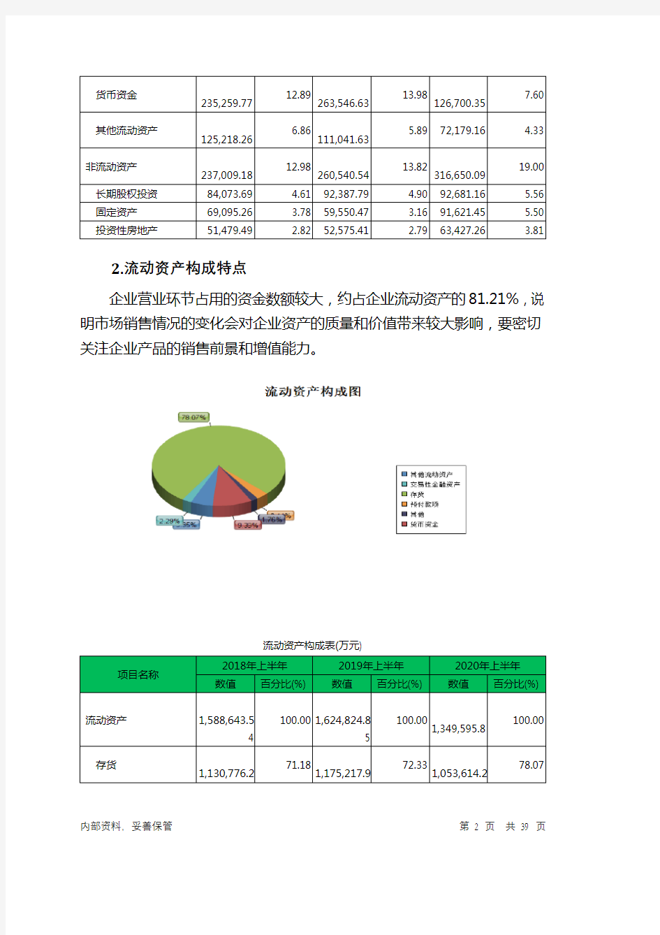 苏宁环球2020年上半年财务分析详细报告