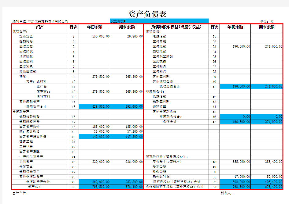 资产负债表(企业版)