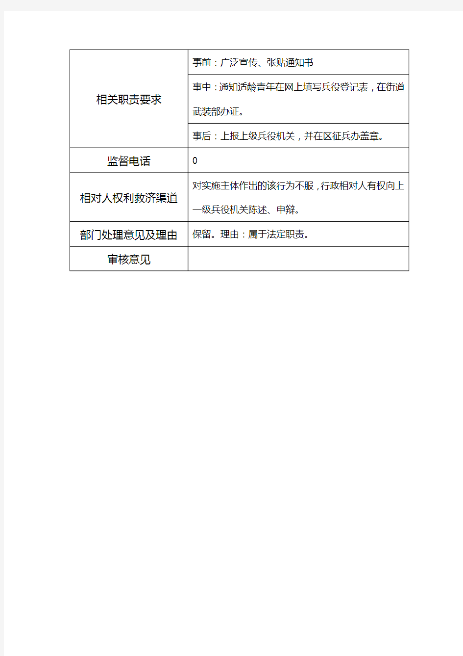 莲塘街道办事处行政服务事项登记表及流程图