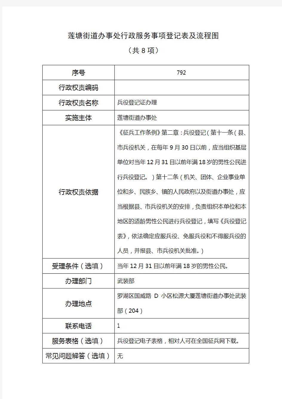 莲塘街道办事处行政服务事项登记表及流程图