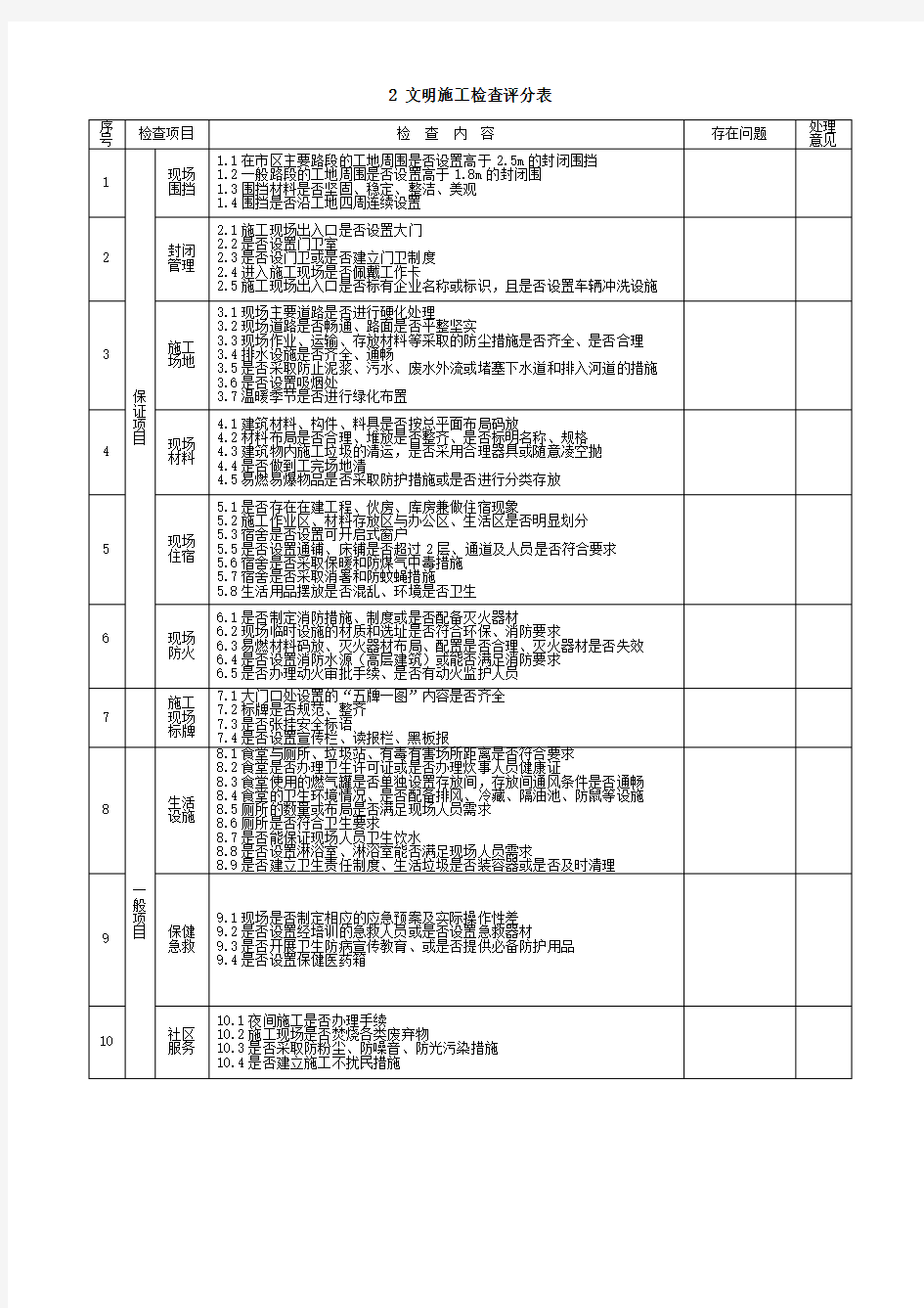 建筑施工安全检查表公司