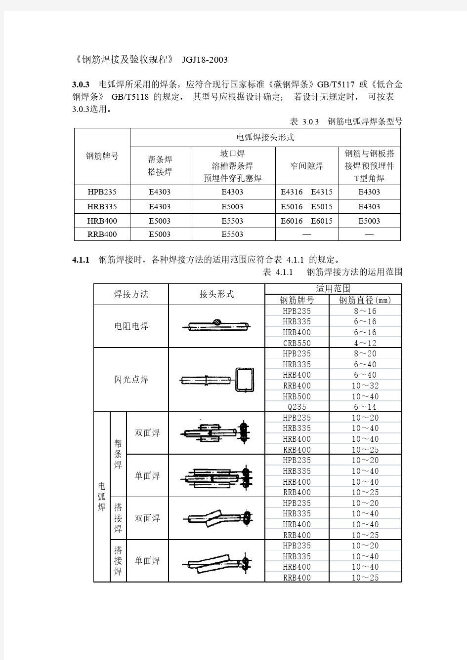 《钢筋焊接及验收规程》 JGJ18200-3