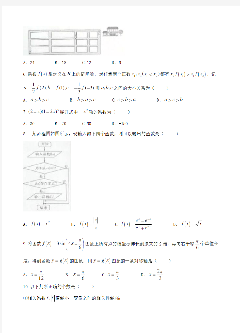 湖南省长郡中学2018届高三月考试题(二)数学(理)试卷(含答案)