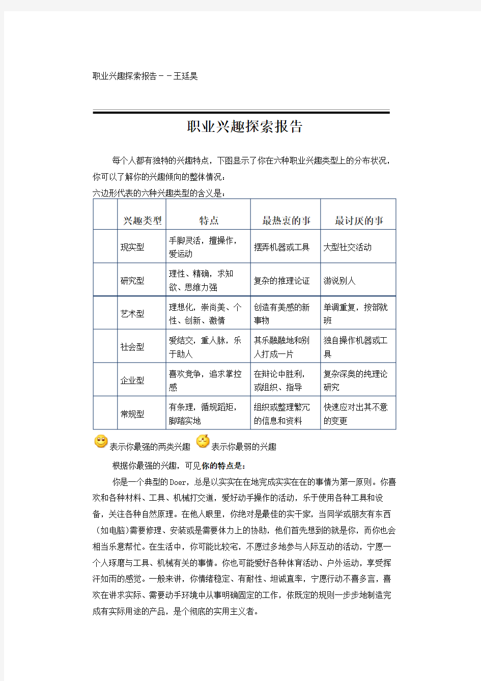 自我了解职业兴趣探索报告