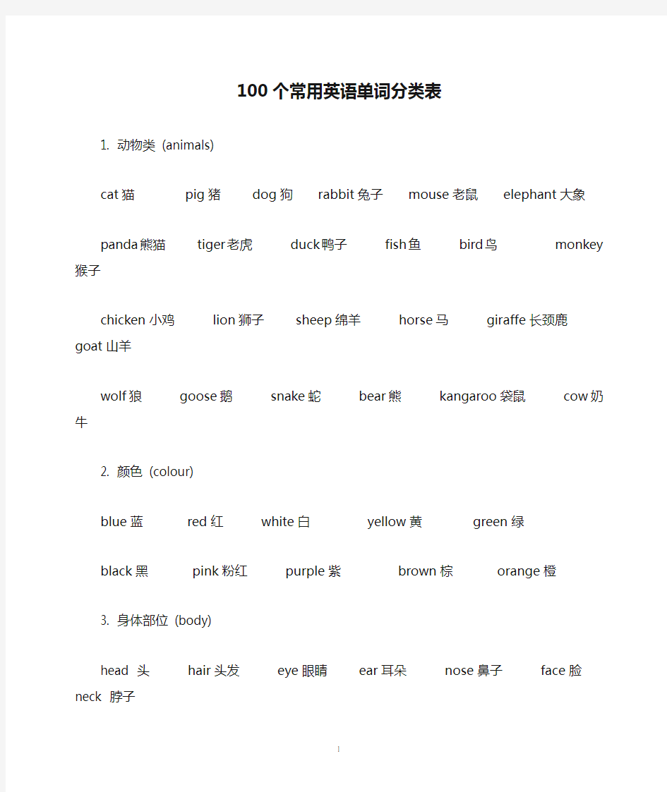 100个常用英语单词分类表