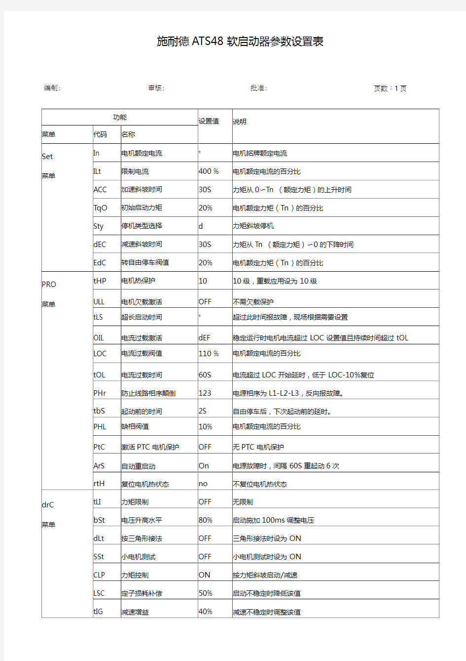 施奈德ATS48软启动器参数设置