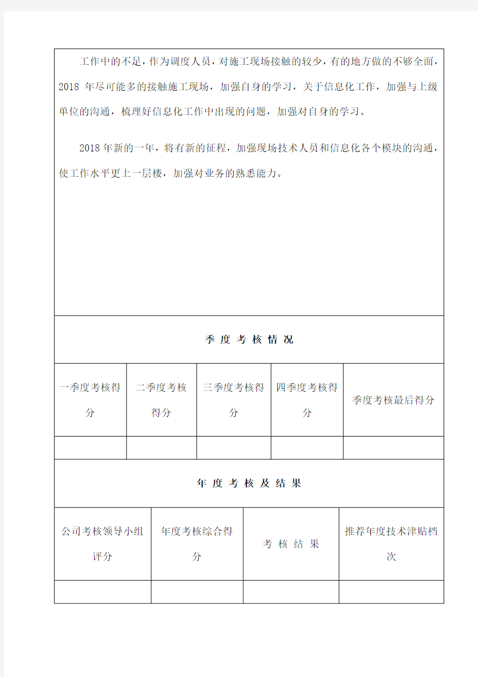 工程技术人员考核表