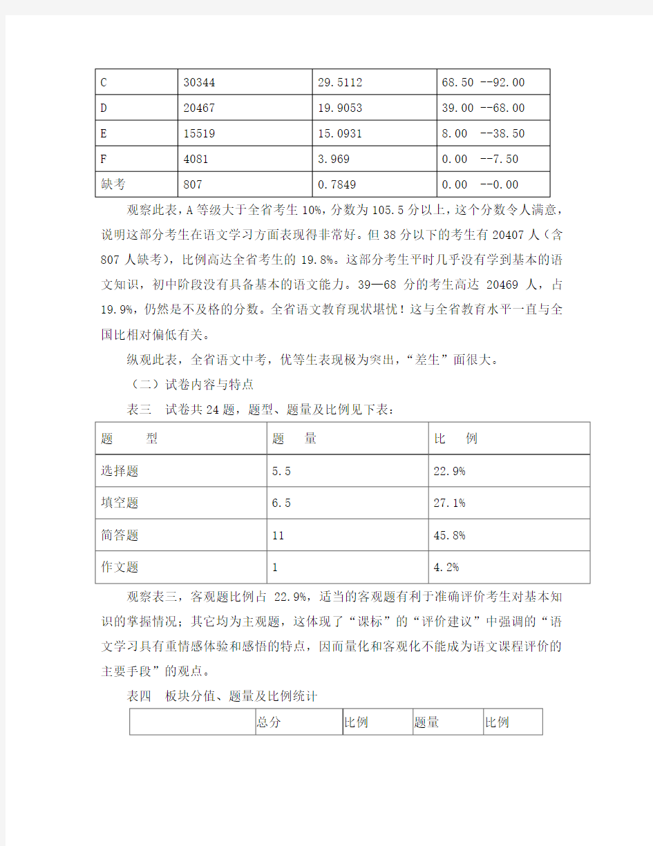 海南省2020年中考语文试卷质量评价与分析报告