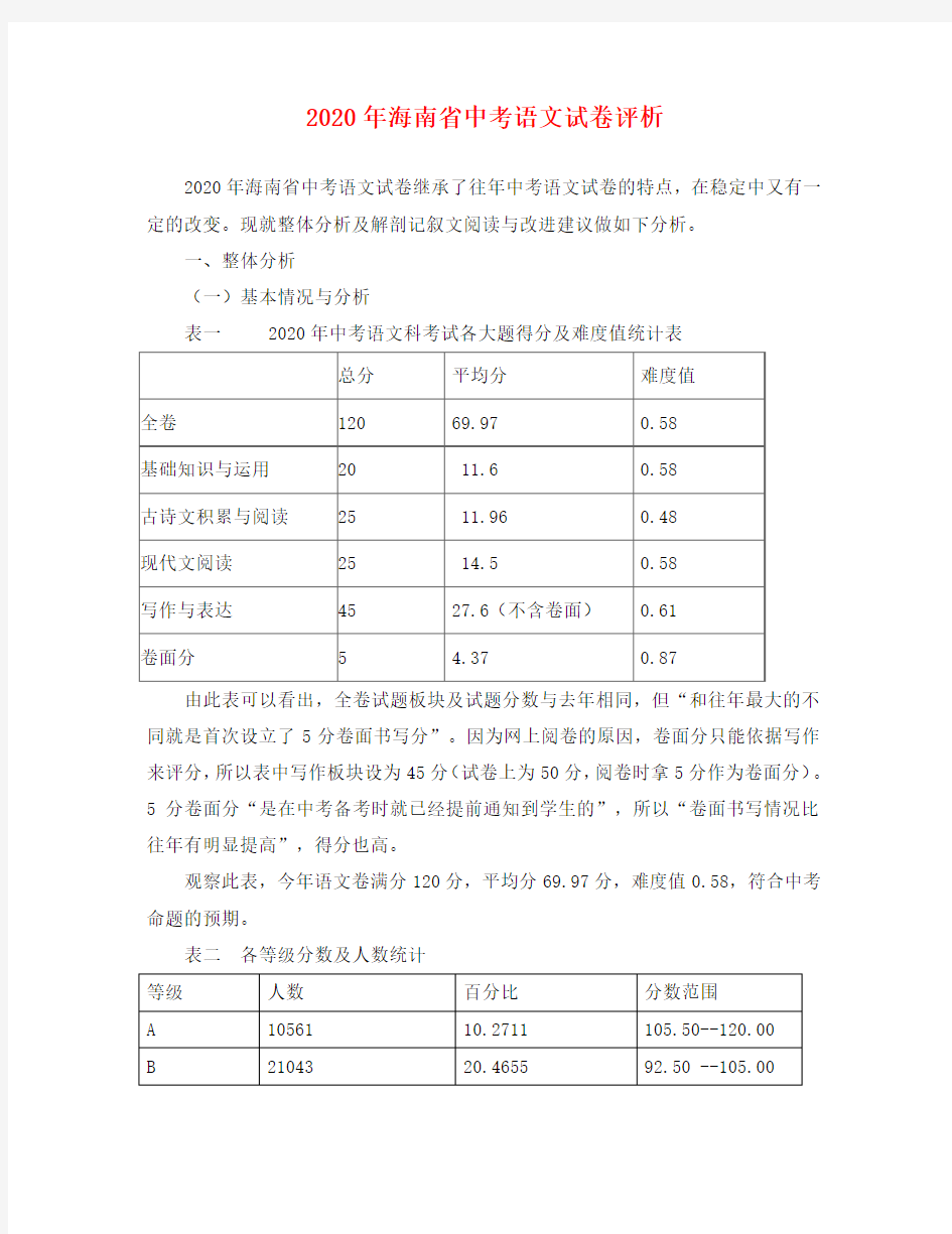 海南省2020年中考语文试卷质量评价与分析报告