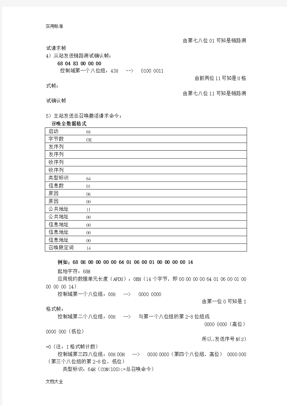 101及104规约报文解析汇报方法