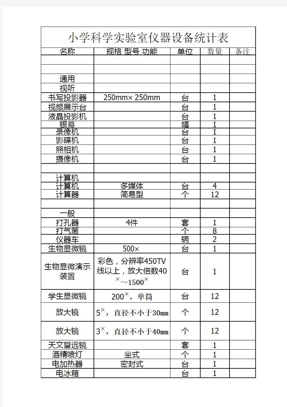 小学科学仪器设备清单