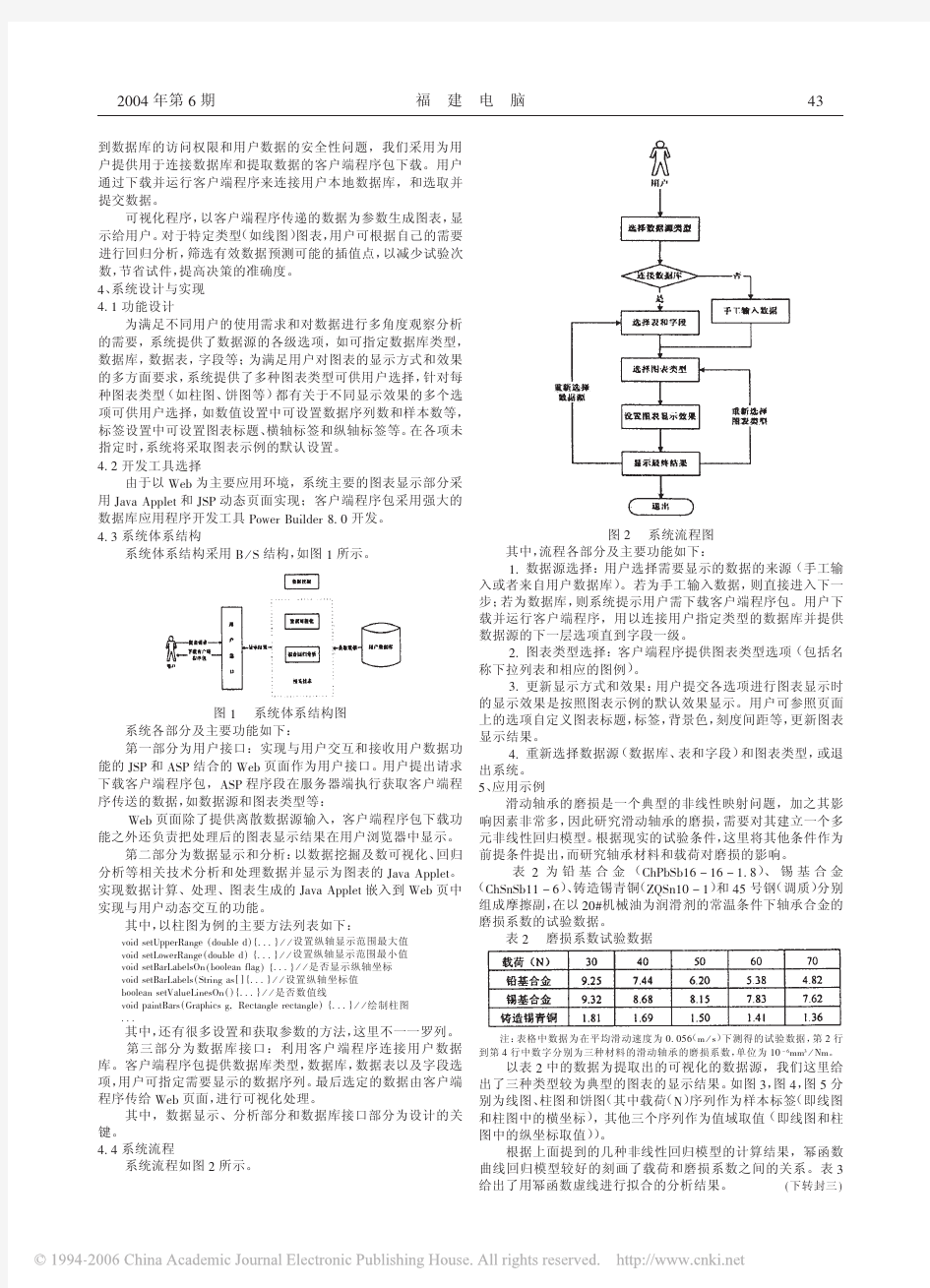 基于数据挖掘技术的数据可视化图表及其应用