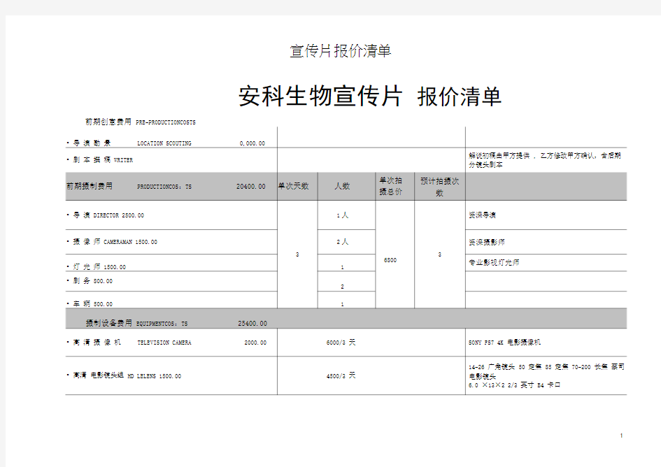 宣传片报价清单