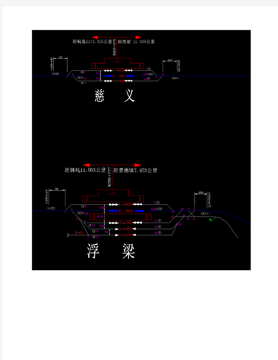 皖赣线各站平面示意图