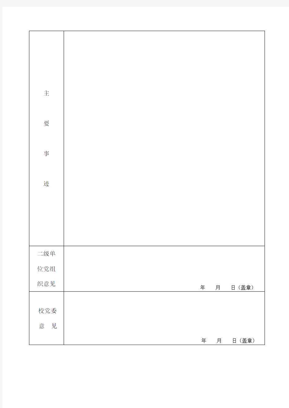 先进基层党组织推荐审批表