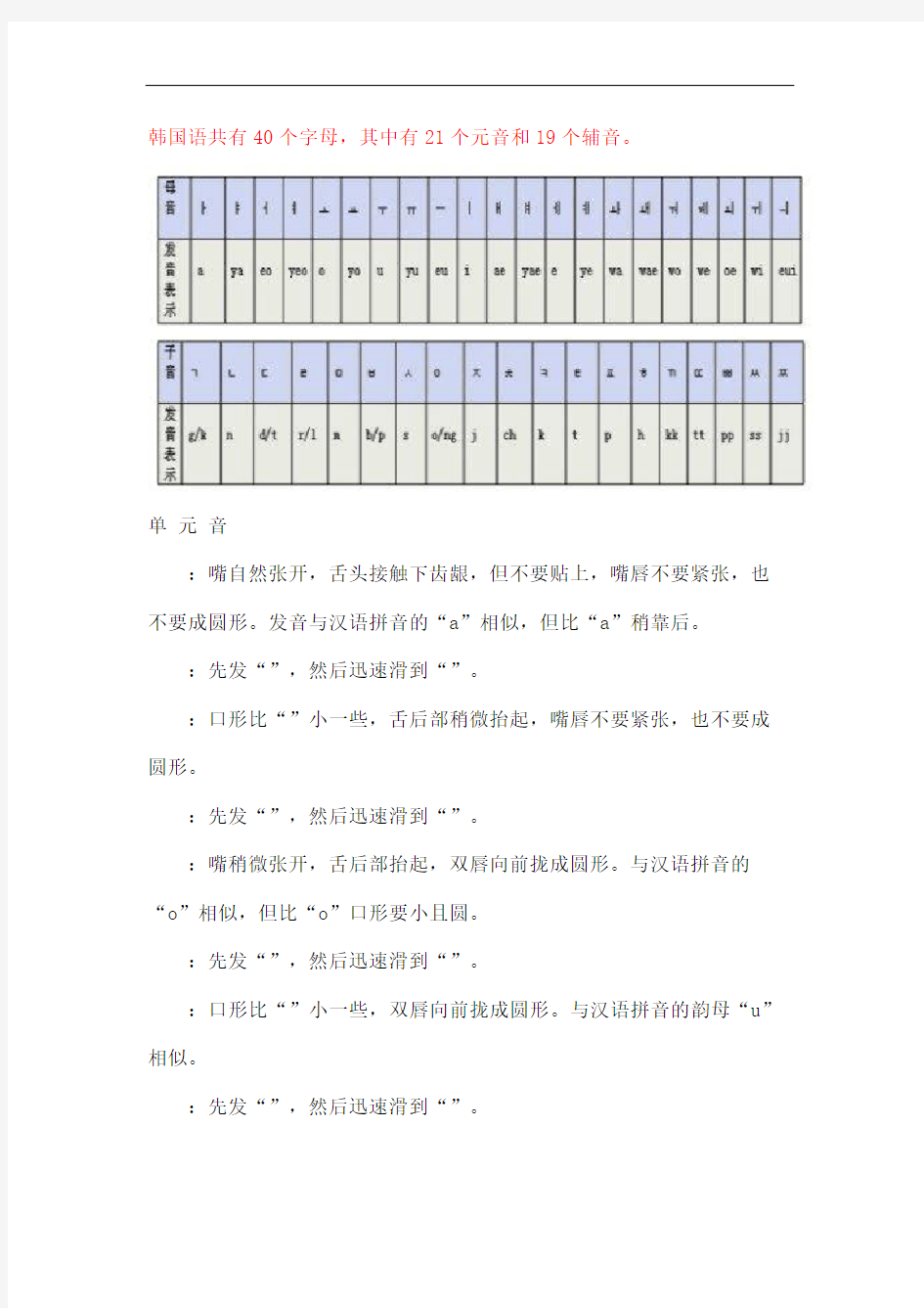 韩语音节表及发音音标