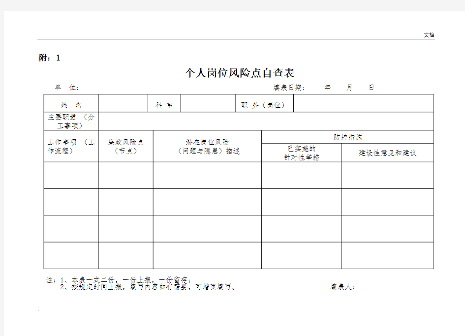 个人风险点自查表