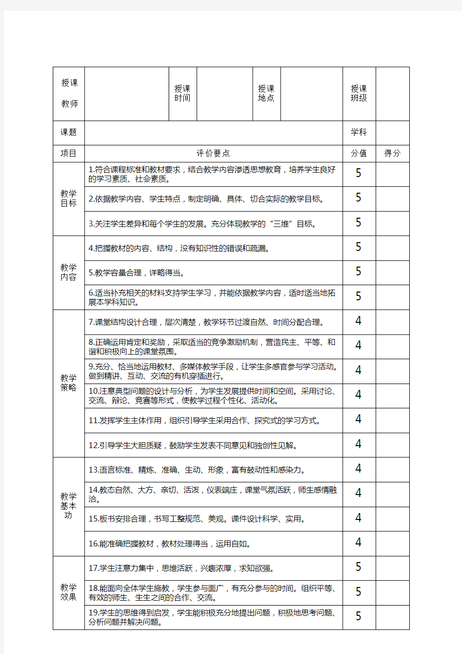 教师课堂教学评分表