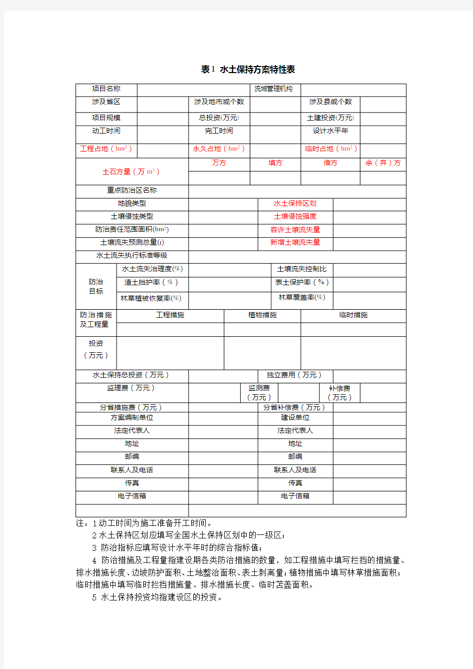 水土保持方案编制规定2019