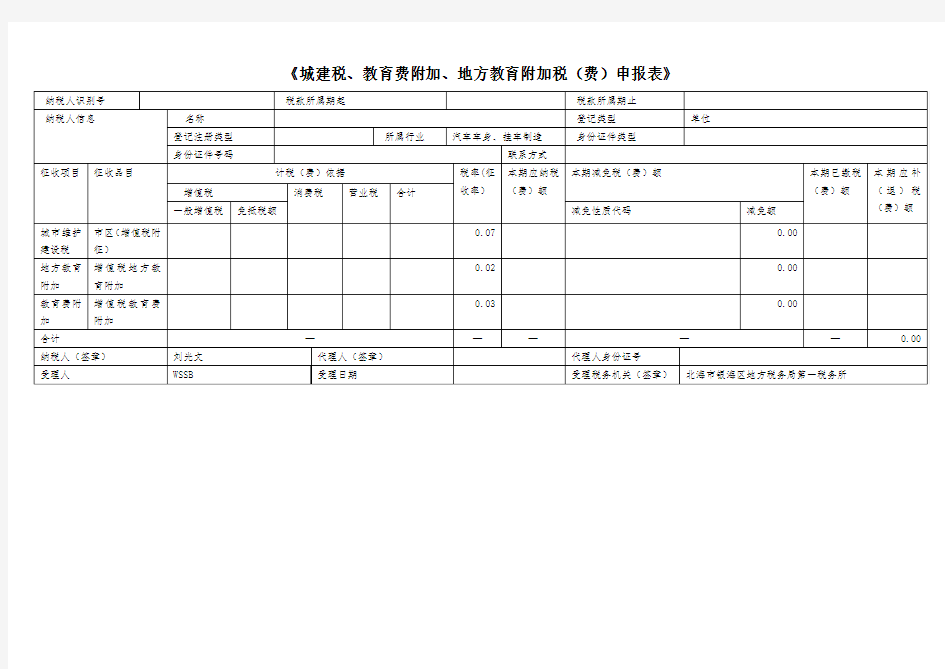 附加税费申报表