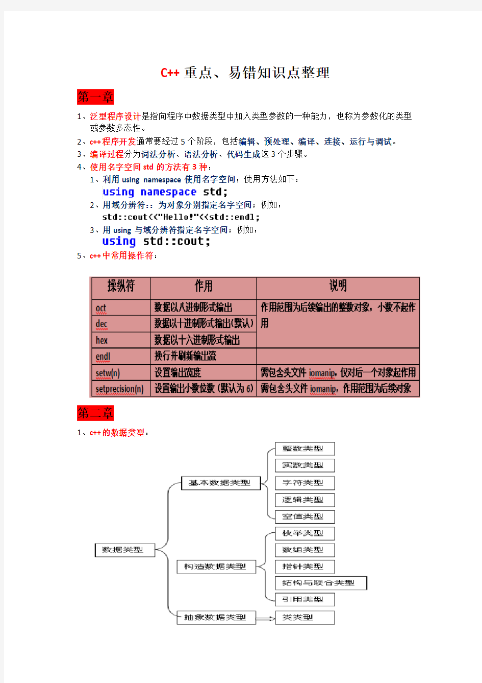 C++期末考试复习重点、易错知识点整理