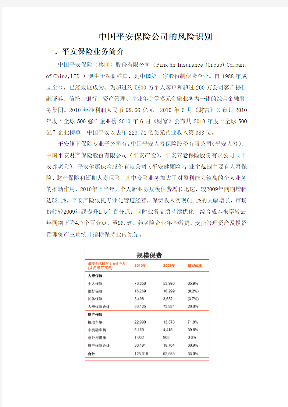 中国平安保险公司的风险识别