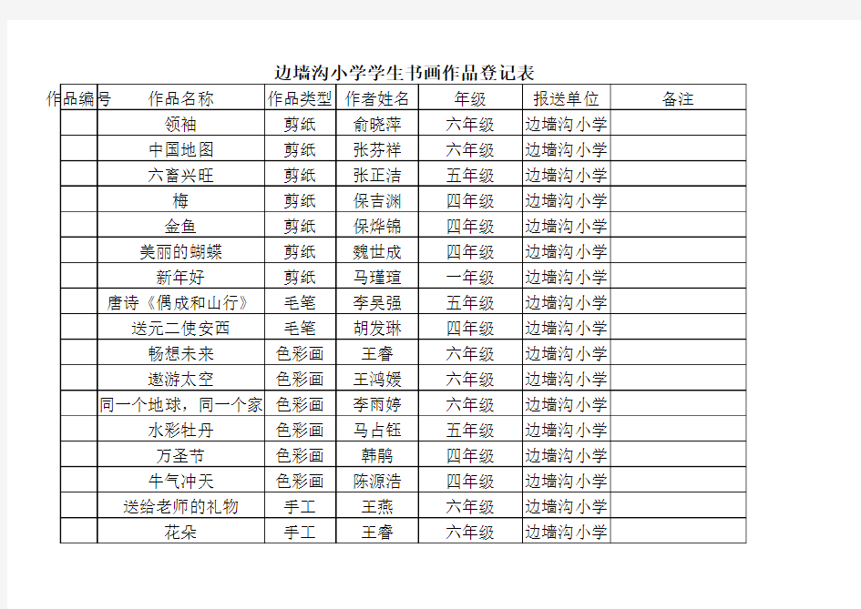 学生书画作品登记表