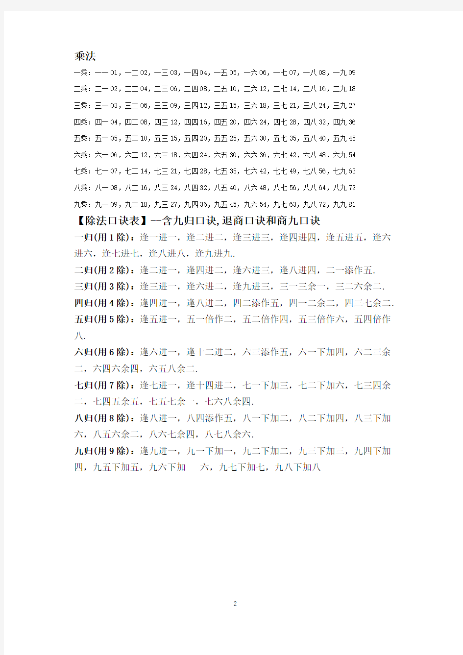 《珠算加减乘除口诀表》