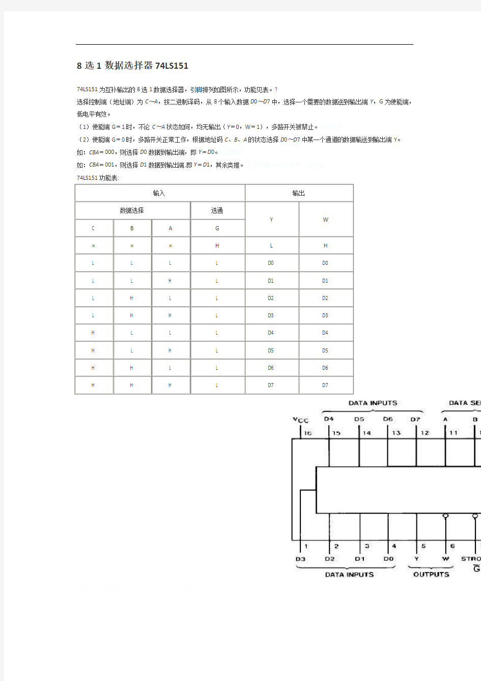 8选1数据选择器74LS151