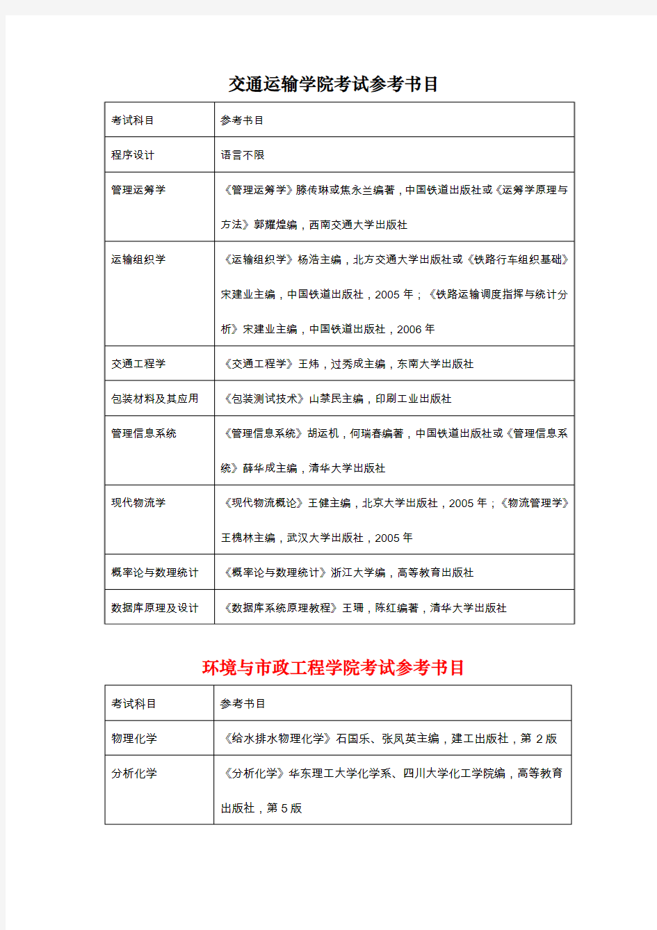 兰州交通大学考试参考书目