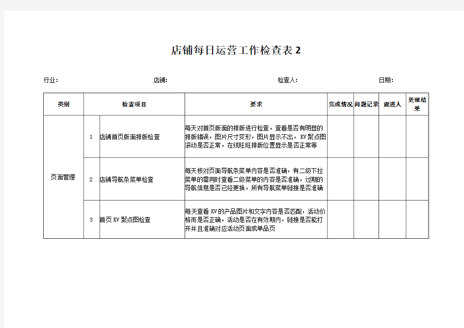 电商店铺每日运营工作检查表2