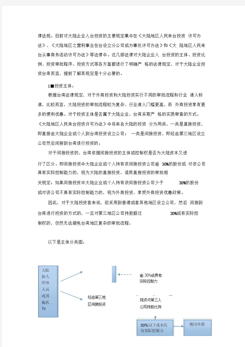 大陆企业入台投资法律环境分析