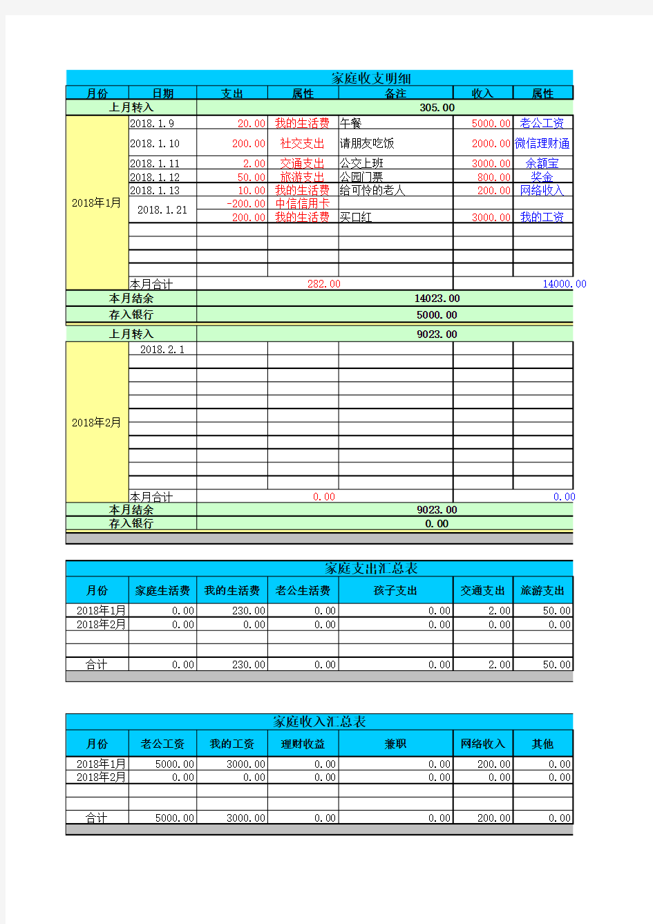 简洁明了的家庭收支记账表格-2018版