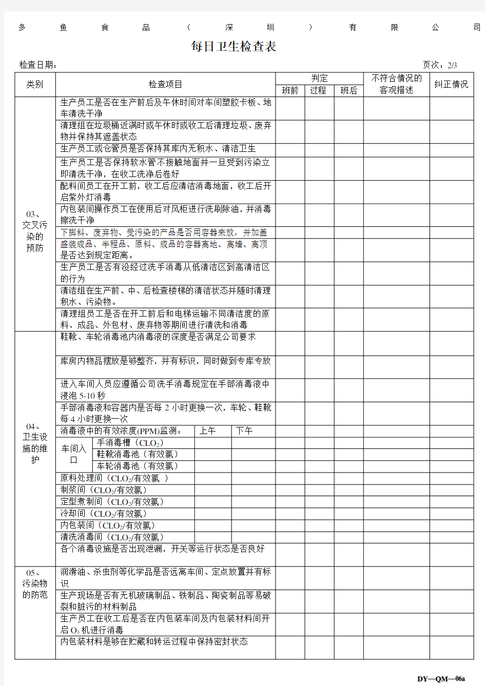 食品公司现场每日卫生检查表