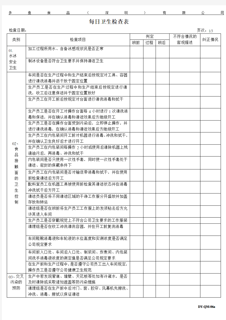 食品公司现场每日卫生检查表