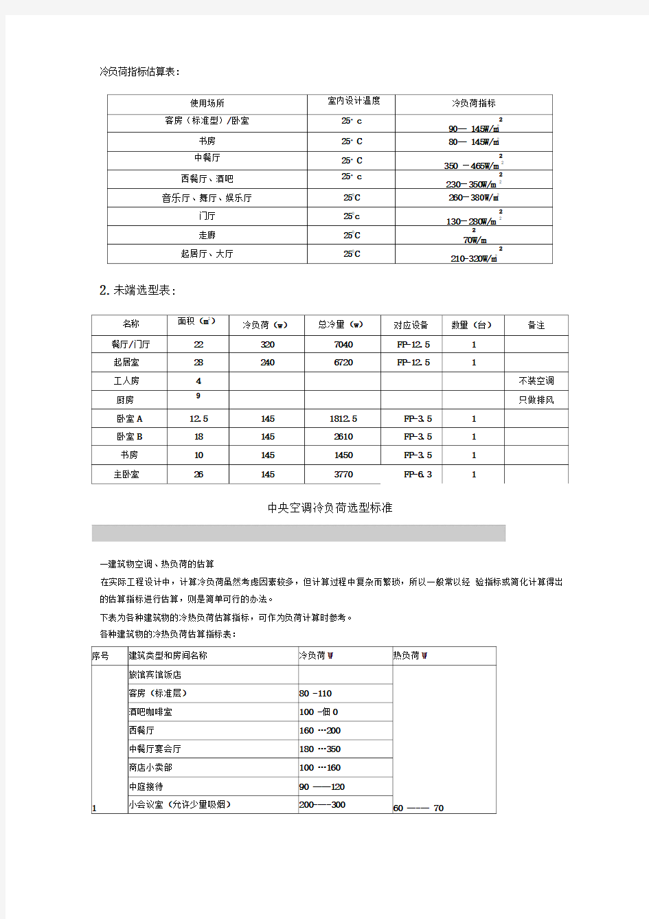 冷负荷指标估算表