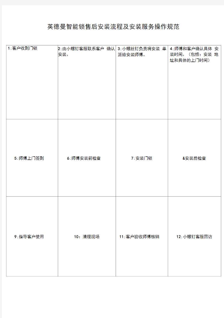 智能门锁售后安装流程