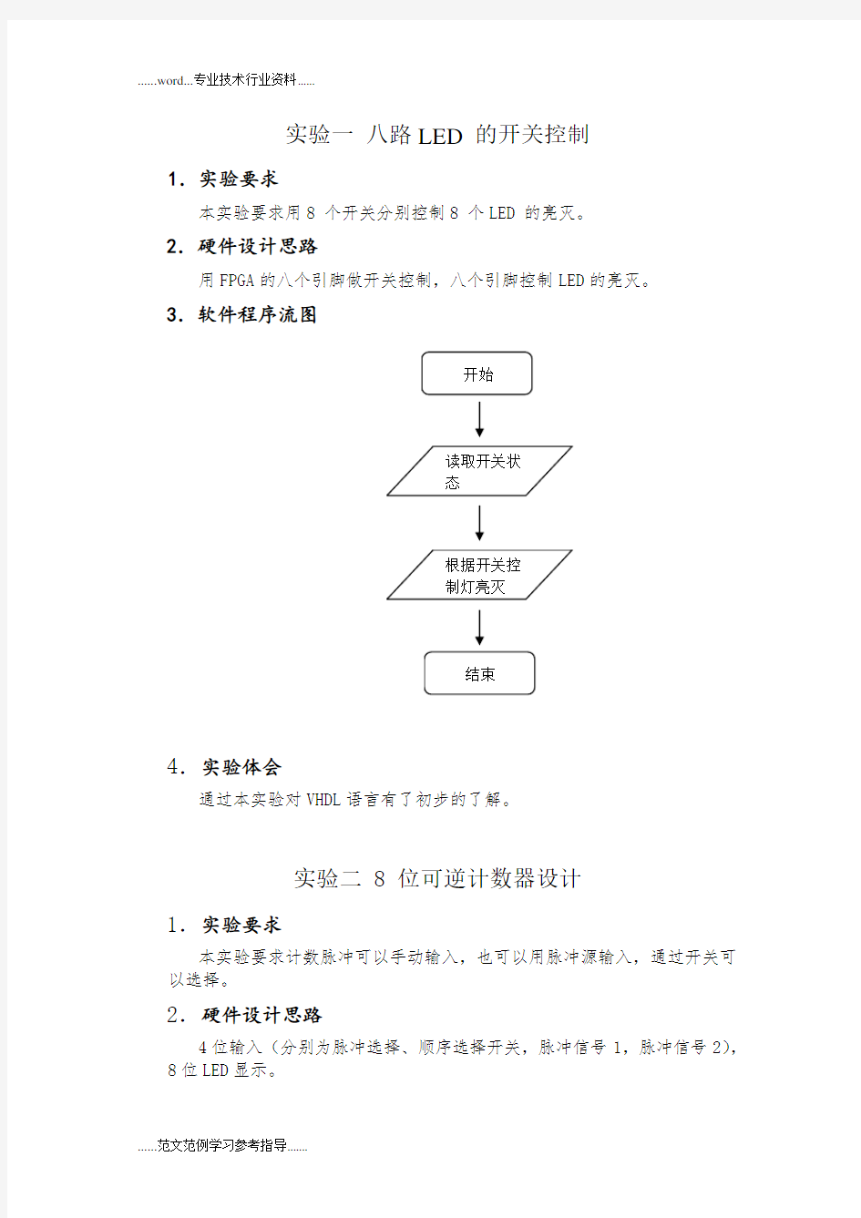 【现代数字系统设计】课程总结