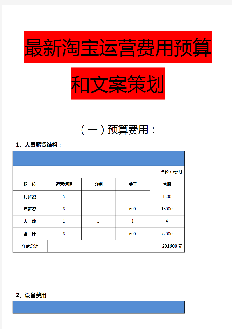 天猫和淘宝运营费用预算和文案策划