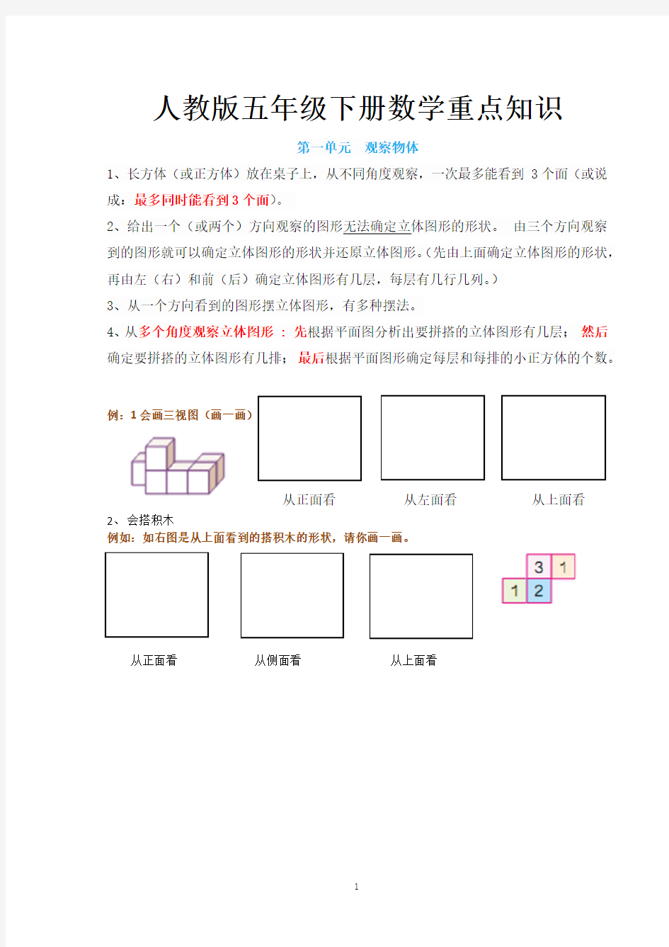 (完整版)人教版五年级下册数学重点知识(精华版)