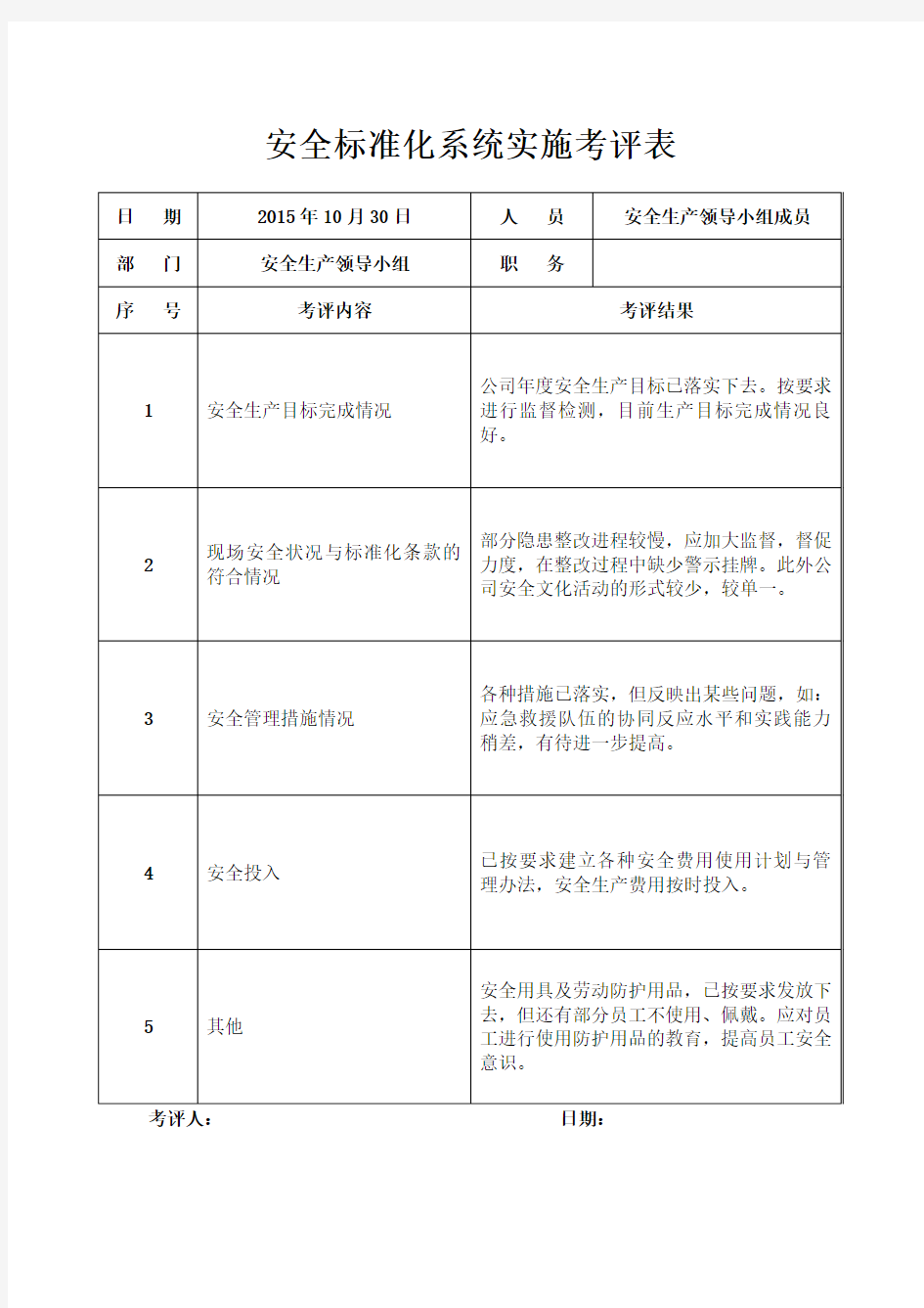 安全标准化系统实施考评表