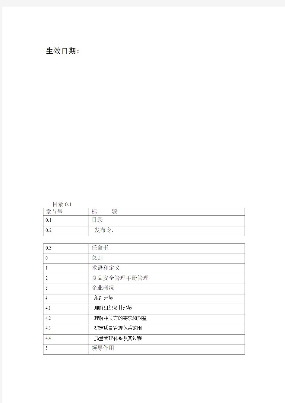 质量管理体系手册2015版