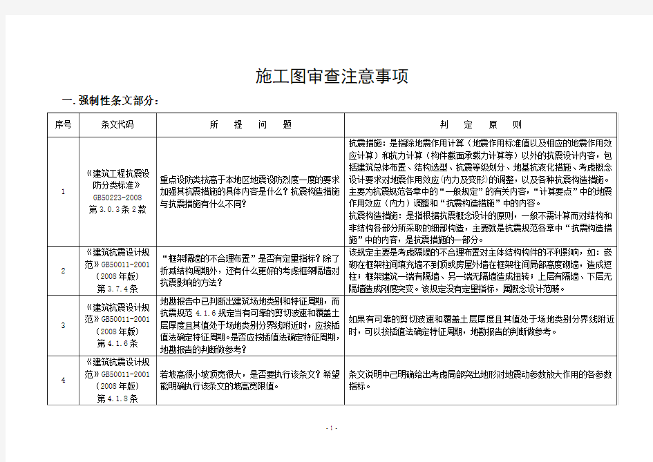 施工图审查注意事项