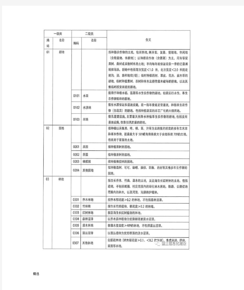 教学设计 三调全国土地调查地类分类表及数据库图层.docx