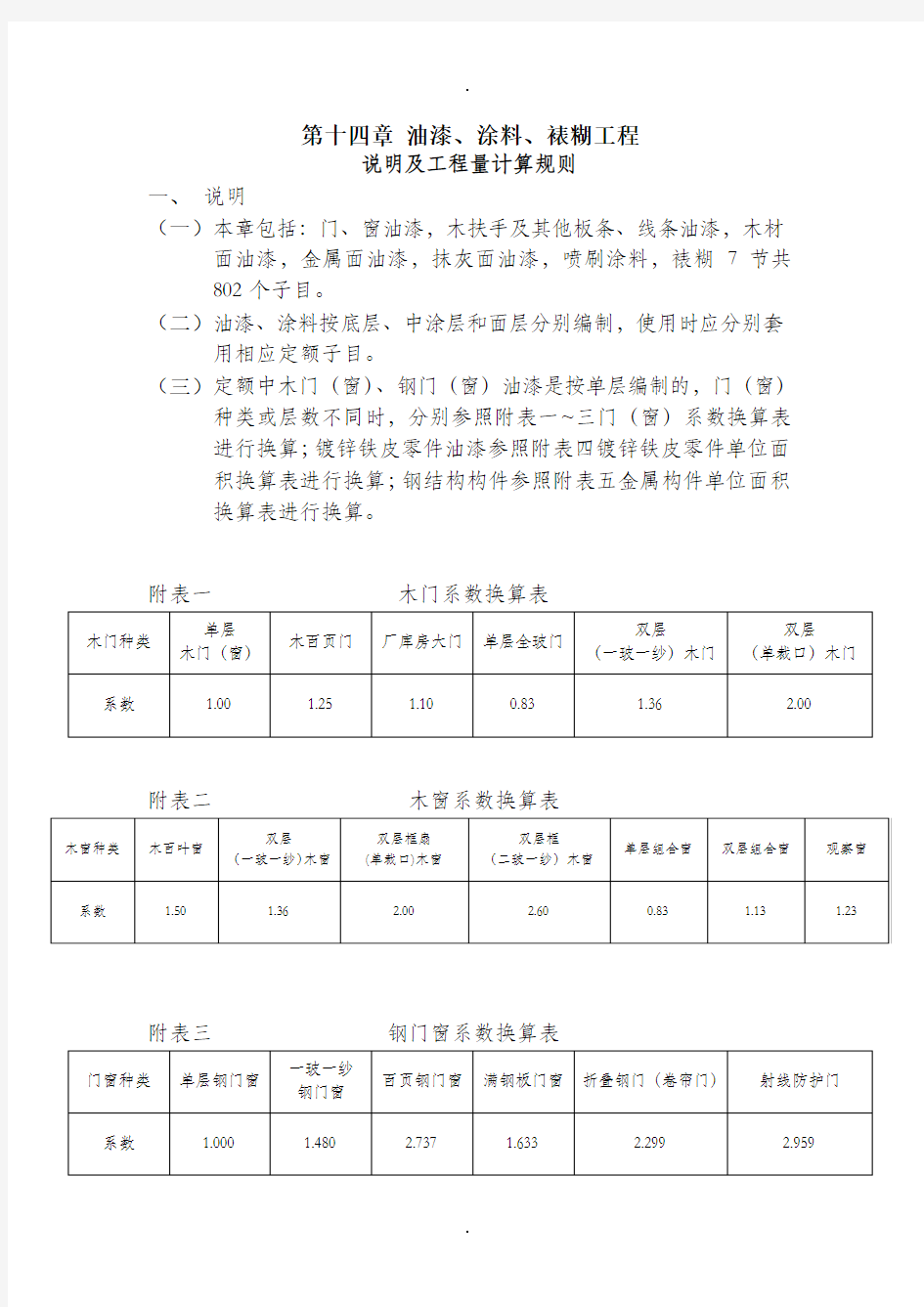 241629-2012北京定额说明、计算规则(下)资料