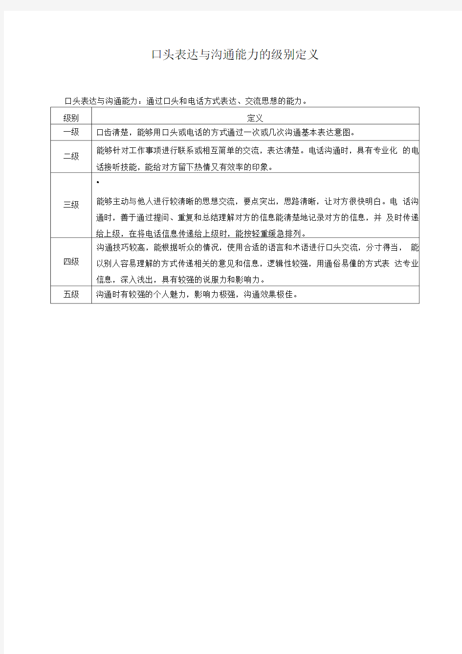 口头表达与沟通能力的级别定义