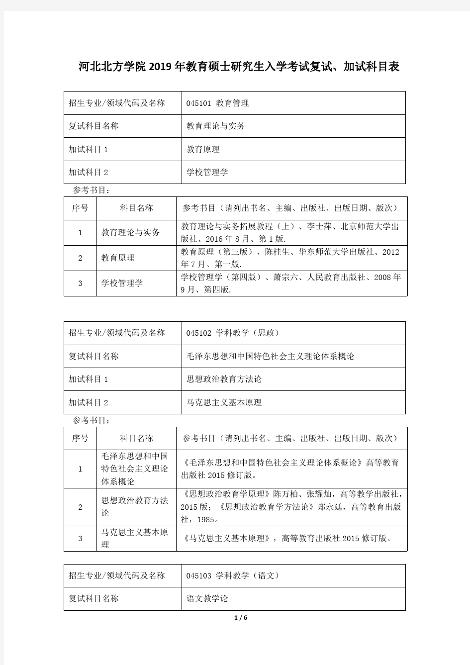 河北北方学院2019年教育硕士研究生入学考试复试、加试科