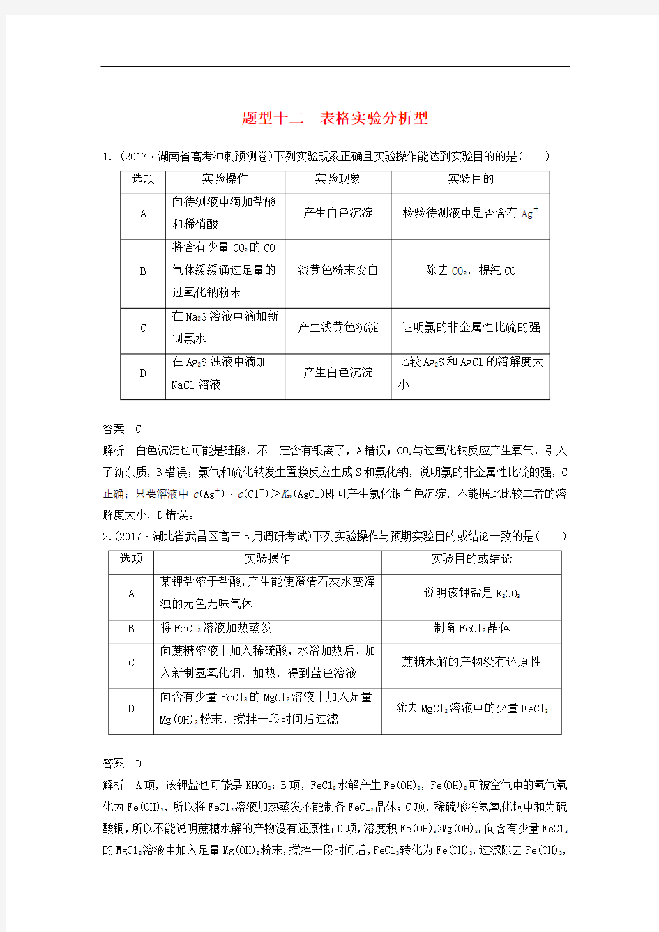 2018版高中化学二轮复习训练题： 表格实验分析型