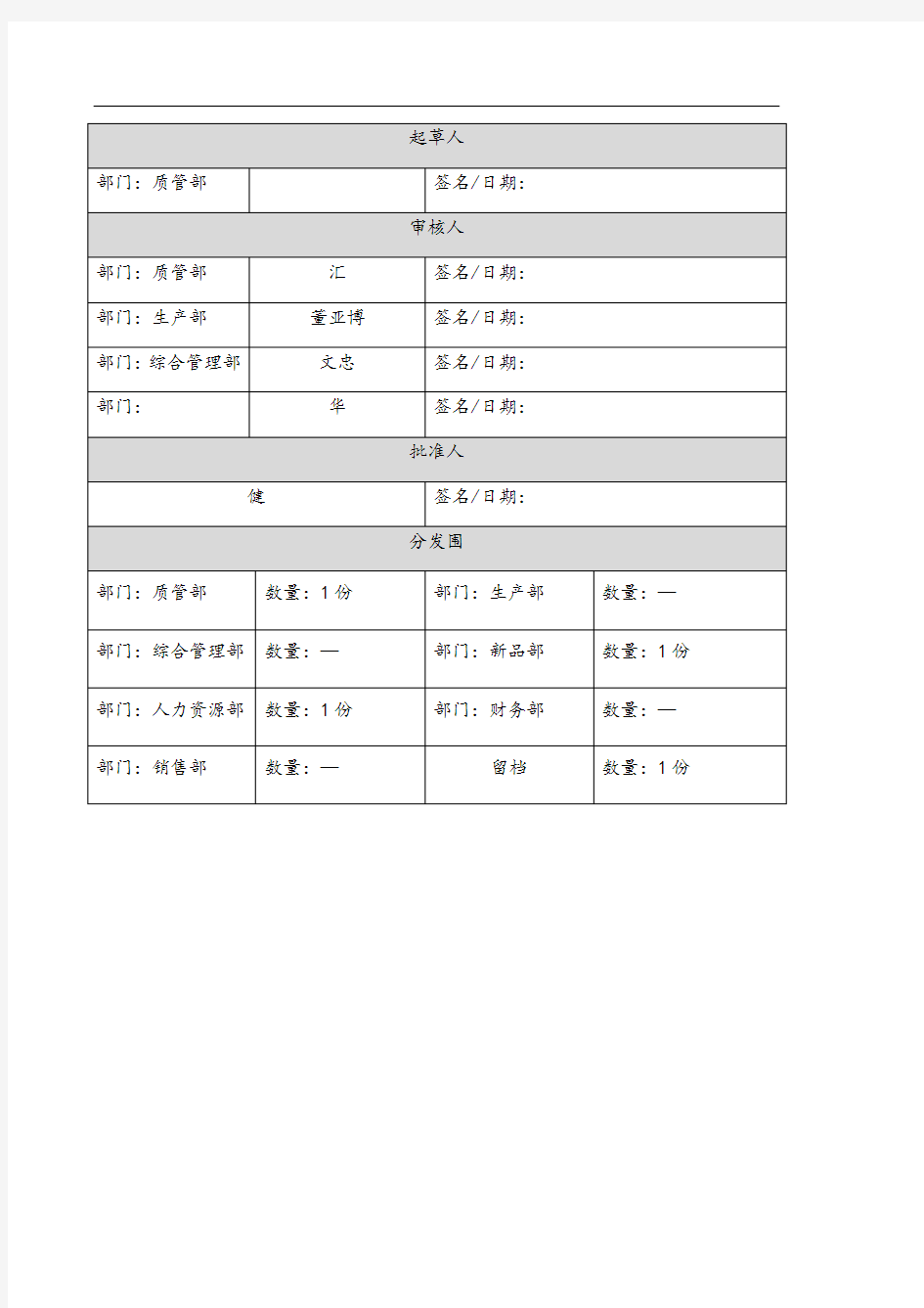 Milli-Q超纯水机使用、清洁及维护操作规程