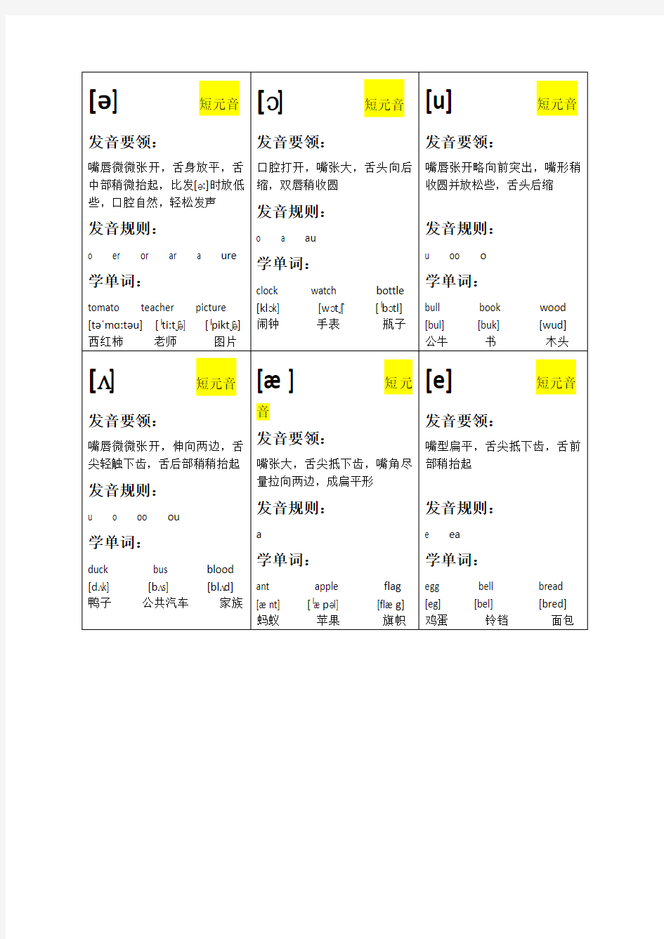 英语音标卡片